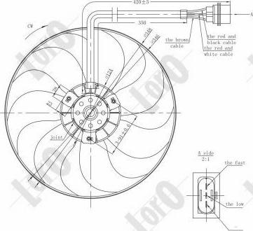 ABAKUS 053-014-0001 - Ventilators, Motora dzesēšanas sistēma ps1.lv