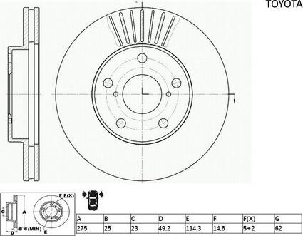 ACDelco ACDR692 - Bremžu diski ps1.lv