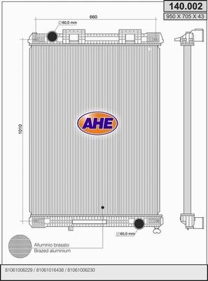 AHE 140.002 - Radiators, Motora dzesēšanas sistēma ps1.lv