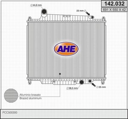AHE 142.032 - Radiators, Motora dzesēšanas sistēma ps1.lv