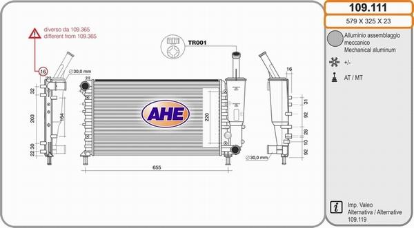 AHE 109.111 - Radiators, Motora dzesēšanas sistēma ps1.lv