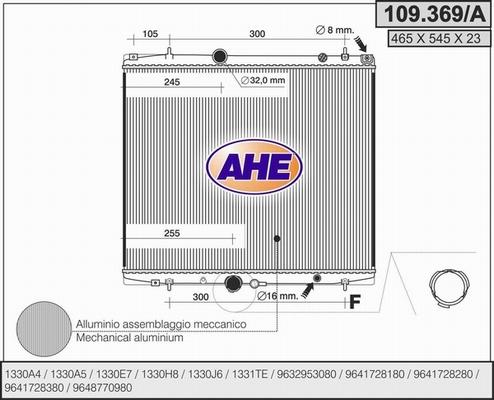 AHE 109.369/A - Radiators, Motora dzesēšanas sistēma ps1.lv