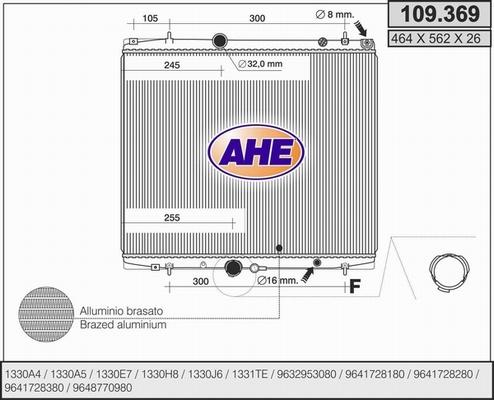 AHE 109.369 - Radiators, Motora dzesēšanas sistēma ps1.lv