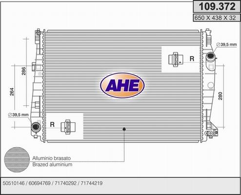 AHE 109.372 - Radiators, Motora dzesēšanas sistēma ps1.lv