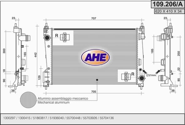 AHE 109.206/A - Radiators, Motora dzesēšanas sistēma ps1.lv