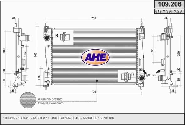 AHE 109.206 - Radiators, Motora dzesēšanas sistēma ps1.lv