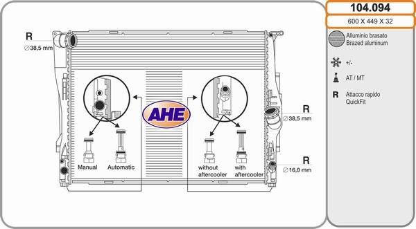 AHE 104.094 - Radiators, Motora dzesēšanas sistēma ps1.lv