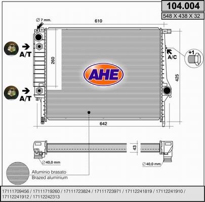 AHE 104.004 - Radiators, Motora dzesēšanas sistēma ps1.lv