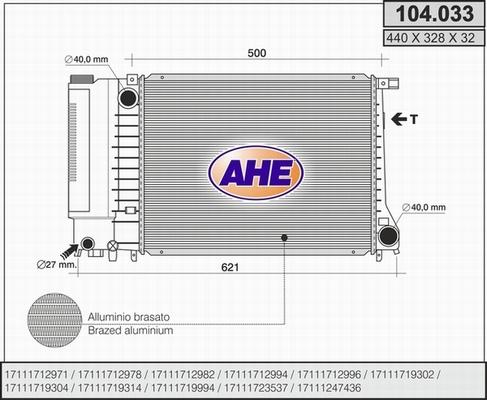 AHE 104.033 - Radiators, Motora dzesēšanas sistēma ps1.lv