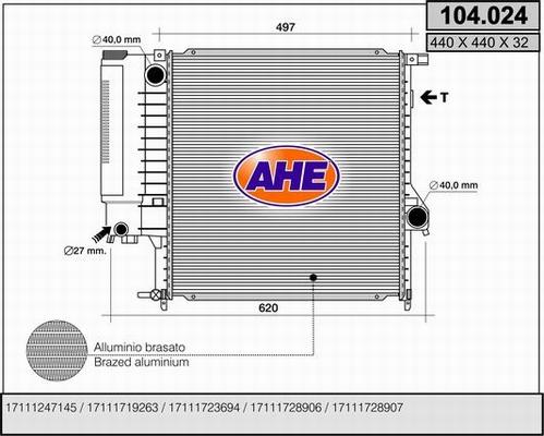 AHE 104.024 - Radiators, Motora dzesēšanas sistēma ps1.lv