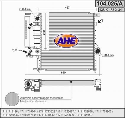 AHE 104.025/A - Radiators, Motora dzesēšanas sistēma ps1.lv