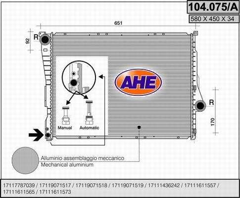 AHE 104.075/A - Radiators, Motora dzesēšanas sistēma ps1.lv