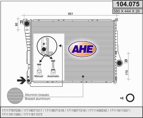 AHE 104.075 - Radiators, Motora dzesēšanas sistēma ps1.lv