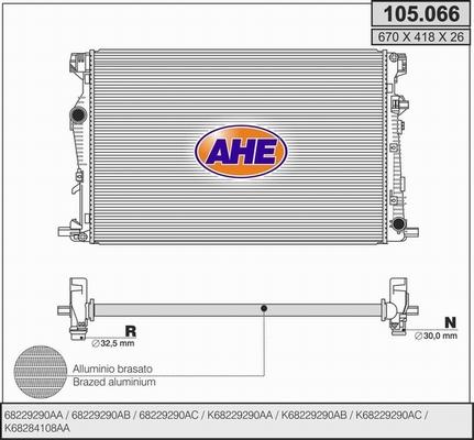 AHE 105.066 - Radiators, Motora dzesēšanas sistēma ps1.lv