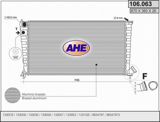 AHE 106.063 - Radiators, Motora dzesēšanas sistēma ps1.lv