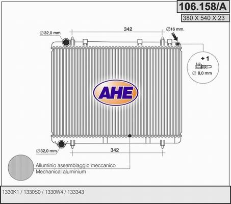 AHE 106.158/A - Radiators, Motora dzesēšanas sistēma ps1.lv