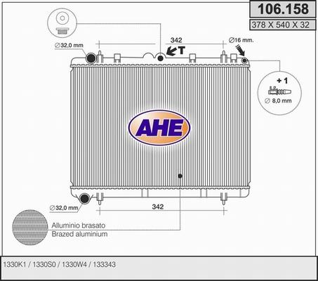 AHE 106.158 - Radiators, Motora dzesēšanas sistēma ps1.lv