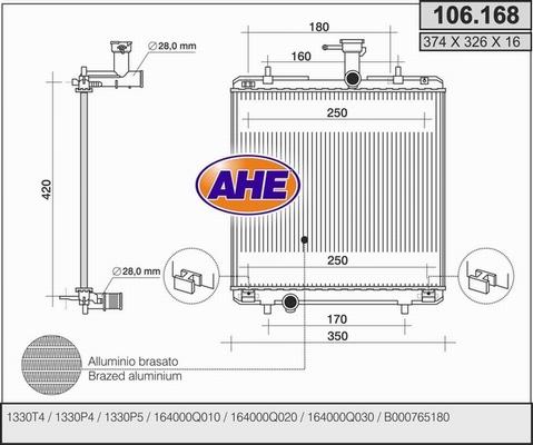 AHE 106.168 - Radiators, Motora dzesēšanas sistēma ps1.lv