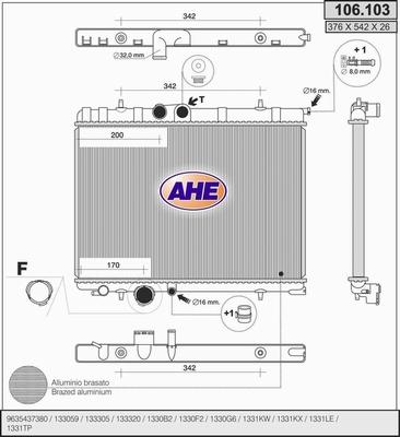 AHE 106.103 - Radiators, Motora dzesēšanas sistēma ps1.lv