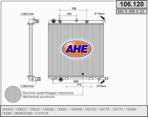 AHE 106.120 - Radiators, Motora dzesēšanas sistēma ps1.lv