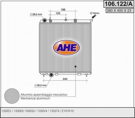 AHE 106.122/A - Radiators, Motora dzesēšanas sistēma ps1.lv