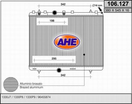 AHE 106.127 - Radiators, Motora dzesēšanas sistēma ps1.lv