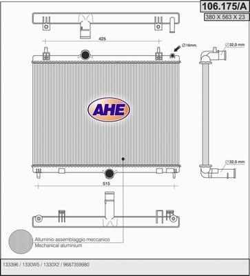 AHE 106.175/A - Radiators, Motora dzesēšanas sistēma ps1.lv