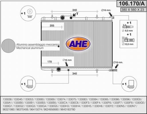 AHE 106.170/A - Radiators, Motora dzesēšanas sistēma ps1.lv