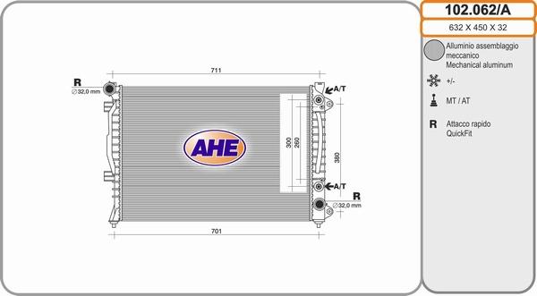 AHE 102.062/A - Radiators, Motora dzesēšanas sistēma ps1.lv