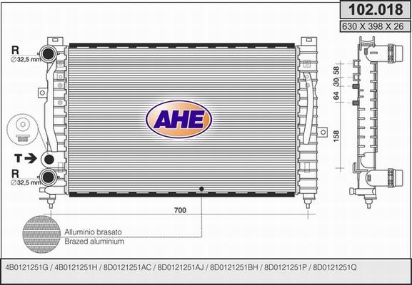 AHE 102.018 - Radiators, Motora dzesēšanas sistēma ps1.lv