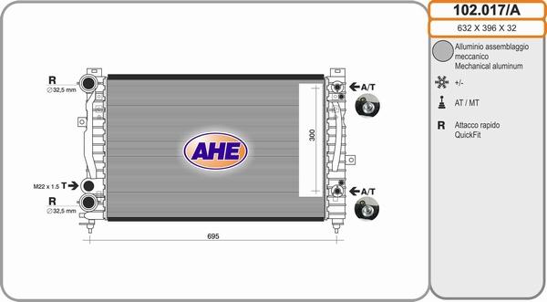 AHE 102.017/A - Radiators, Motora dzesēšanas sistēma ps1.lv