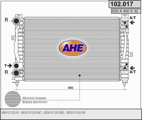 AHE 102.017 - Radiators, Motora dzesēšanas sistēma ps1.lv