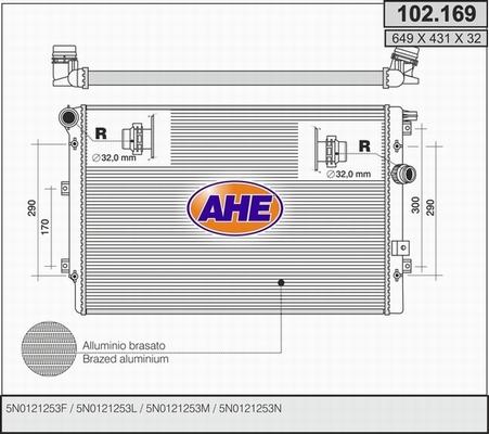 AHE 102.169 - Radiators, Motora dzesēšanas sistēma ps1.lv