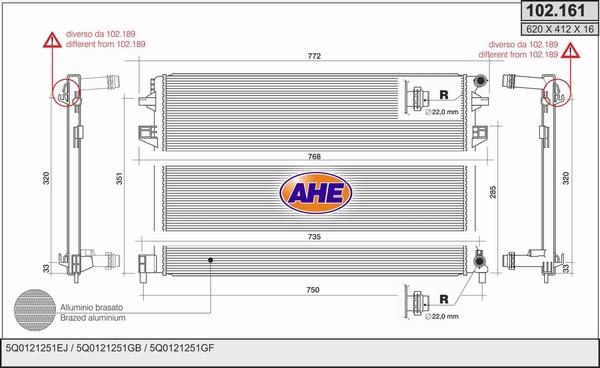 AHE 102.161 - Radiators, Motora dzesēšanas sistēma ps1.lv