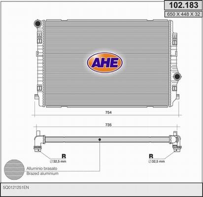 AHE 102.183 - Radiators, Motora dzesēšanas sistēma ps1.lv