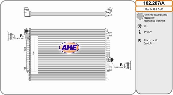 AHE 102.207/A - Radiators, Motora dzesēšanas sistēma ps1.lv