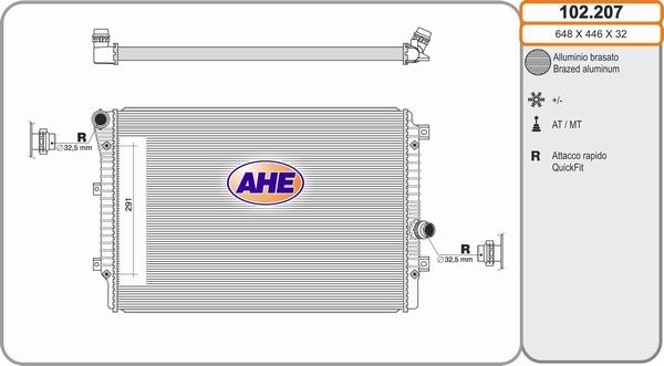 AHE 102.207 - Radiators, Motora dzesēšanas sistēma ps1.lv