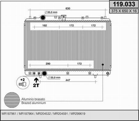 AHE 119.033 - Radiators, Motora dzesēšanas sistēma ps1.lv