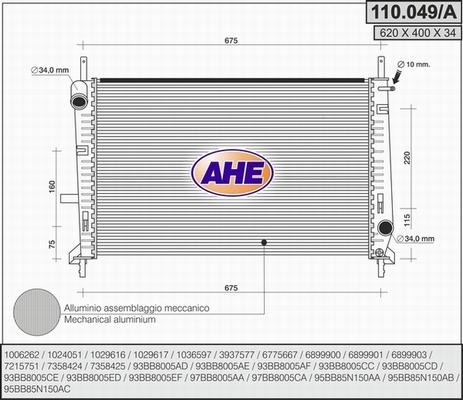 AHE 110.049/A - Radiators, Motora dzesēšanas sistēma ps1.lv