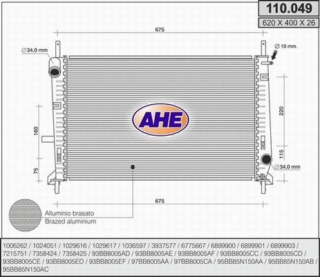 AHE 110.049 - Radiators, Motora dzesēšanas sistēma ps1.lv