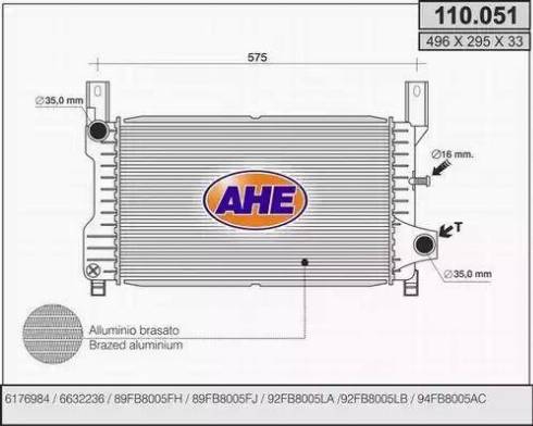 AHE 110.051 - Radiators, Motora dzesēšanas sistēma ps1.lv