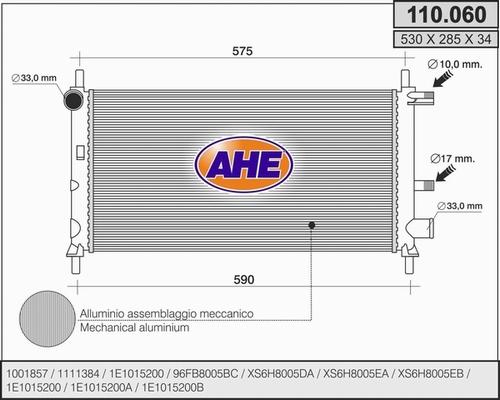 AHE 110.060 - Radiators, Motora dzesēšanas sistēma ps1.lv