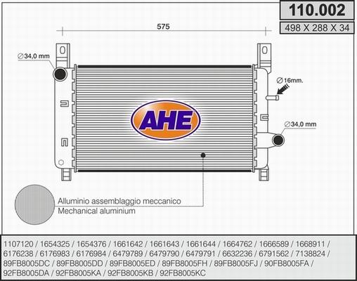 AHE 110.002 - Radiators, Motora dzesēšanas sistēma ps1.lv