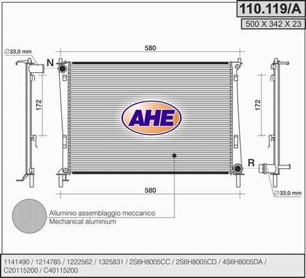 AHE 110.119/A - Radiators, Motora dzesēšanas sistēma ps1.lv