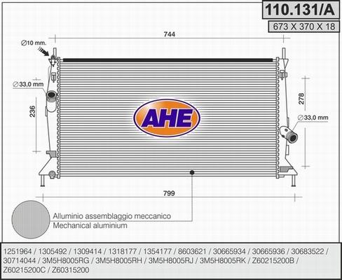 AHE 110.131/A - Radiators, Motora dzesēšanas sistēma ps1.lv