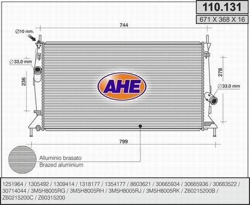 AHE 110.131 - Radiators, Motora dzesēšanas sistēma ps1.lv