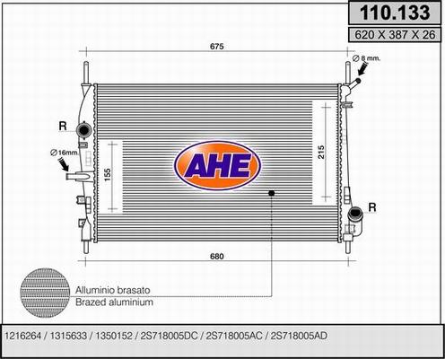 AHE 110.133 - Radiators, Motora dzesēšanas sistēma ps1.lv