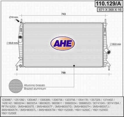 AHE 110.129/A - Radiators, Motora dzesēšanas sistēma ps1.lv
