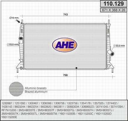 AHE 110.129 - Radiators, Motora dzesēšanas sistēma ps1.lv