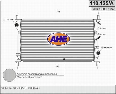 AHE 110.125/A - Radiators, Motora dzesēšanas sistēma ps1.lv